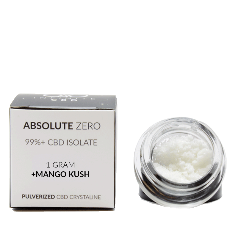 Infinite CBD Absolute Zero Daily CBD Deutschland
