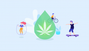 cbd oil calculator