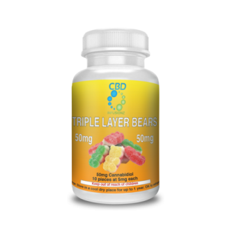 Side Effects and Safety Concerns