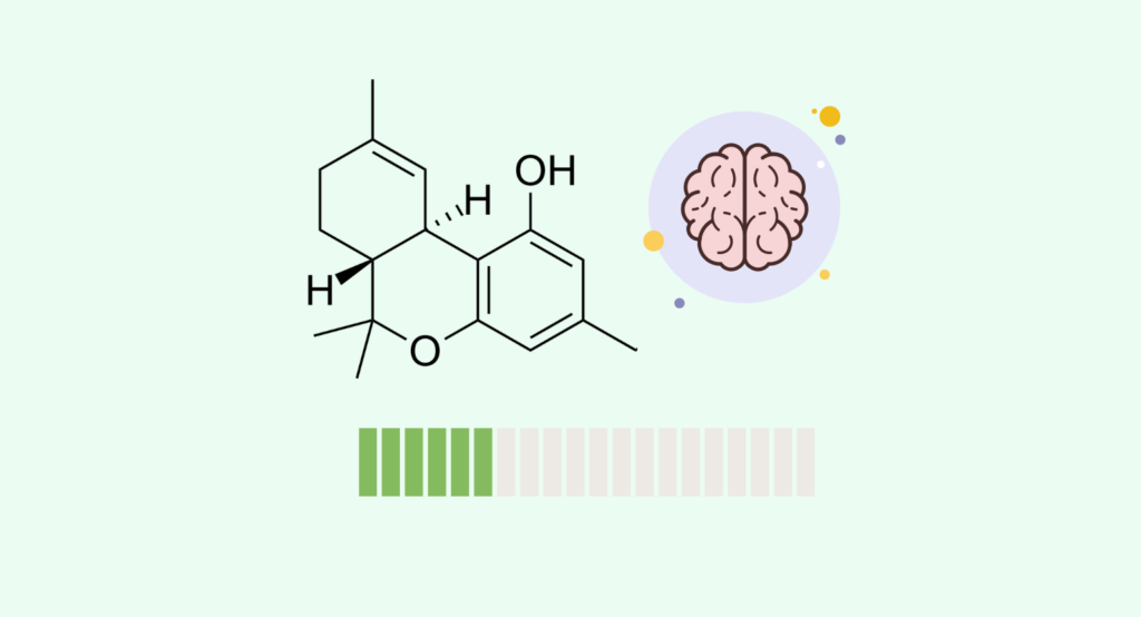 Illustration of THCC molecule