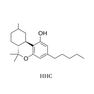 Illustration of HHC molecule