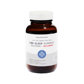 Neurogan's borad spectrum CBD sleep gummies