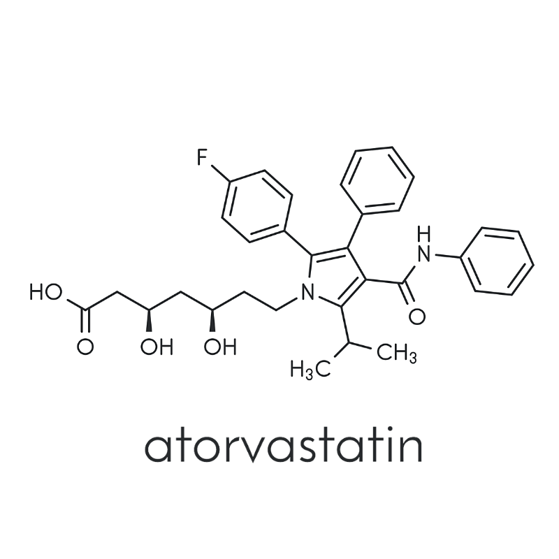 Does CBD Interact With Atorvastatin?