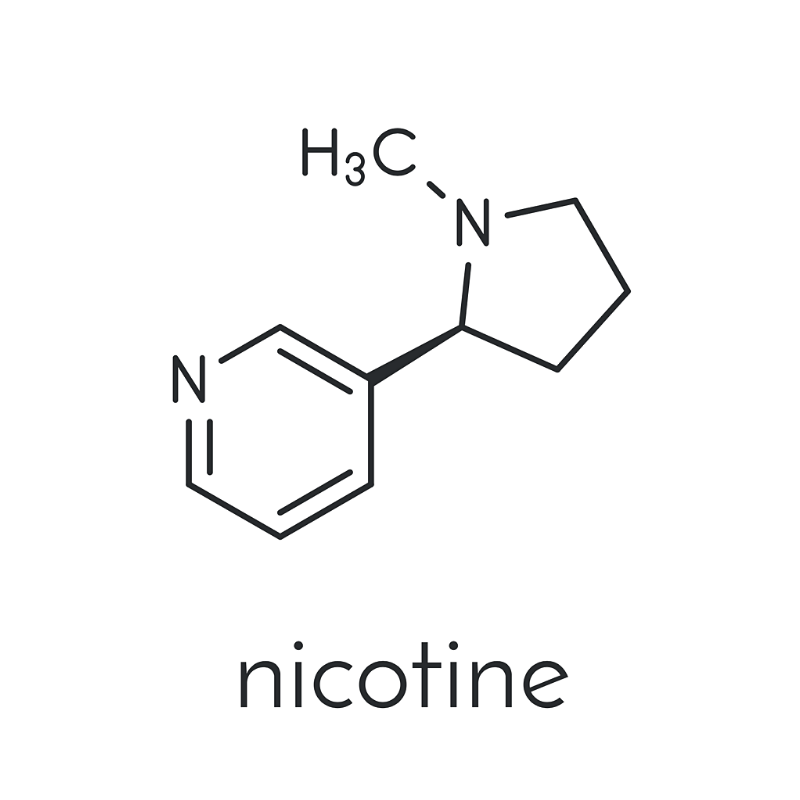 Does CBD Interact With Nicotine?