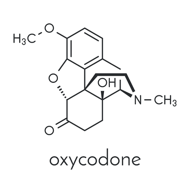 Does CBD Interact With Oxycodone (Oxycontin)?