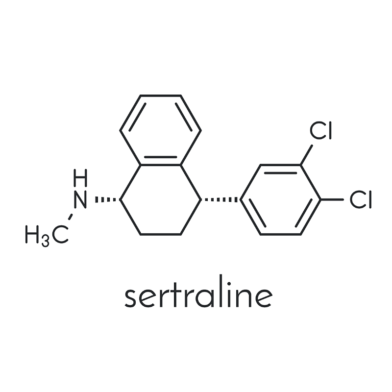 Does CBD Interact With Sertraline (Zoloft)?