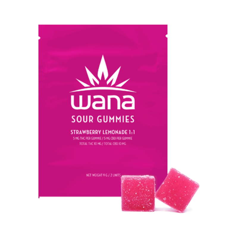 Ranking The Top 13 THC Gummies By Category (Δ8, Δ9, Δ10, HHC, & More)