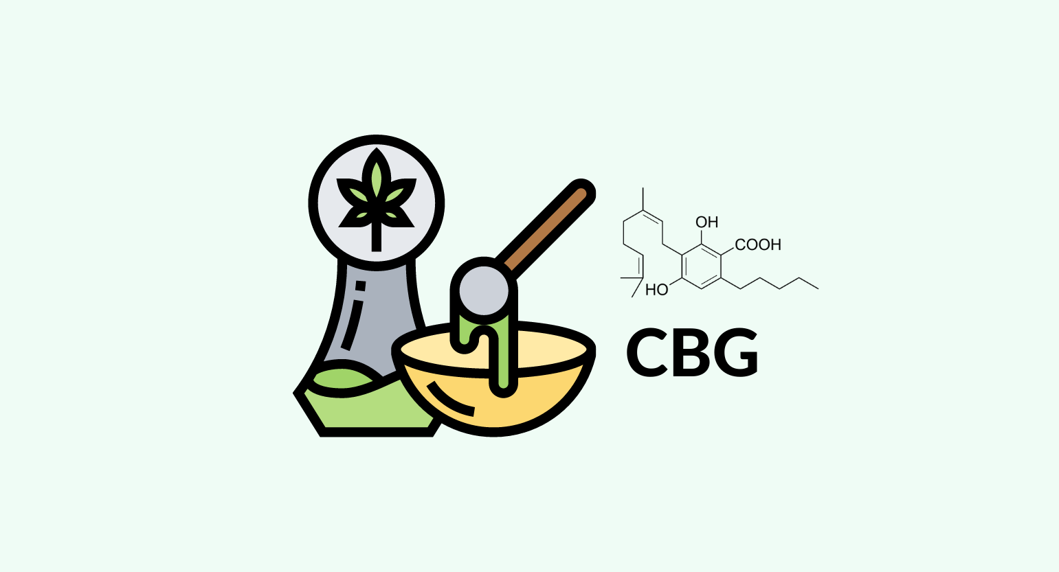 Best CBG Concentrates For 2022 (CBG Distillates, Crumbles, Dabs 