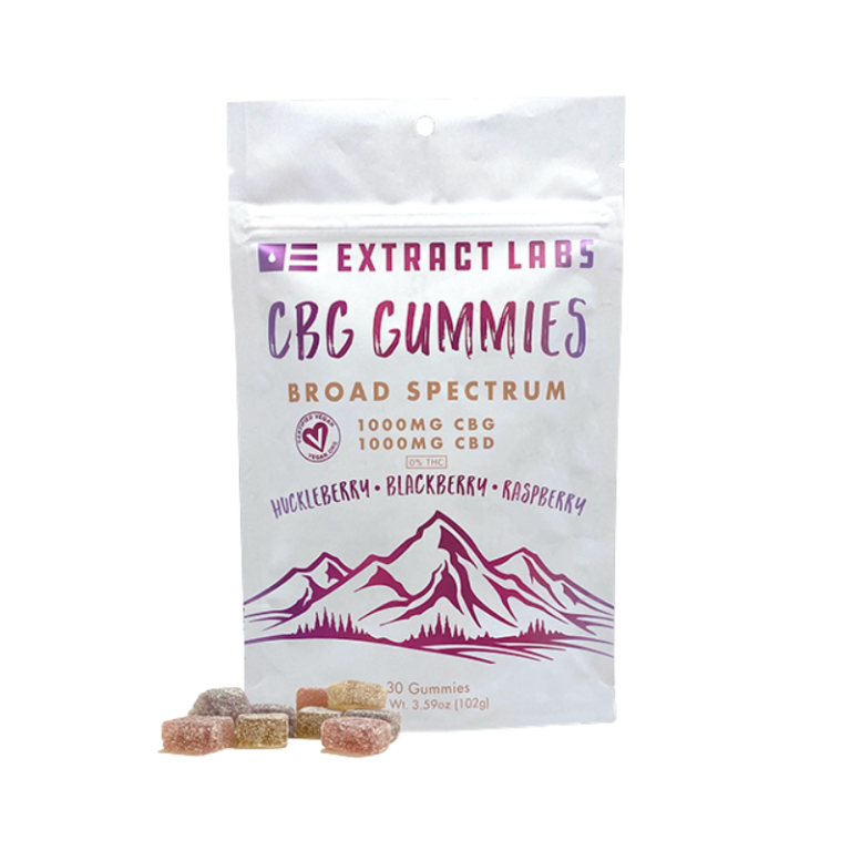 Best CBG Gummies Price, Potency, & Quality (2022)