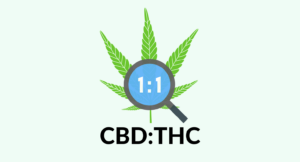 CBD:THC Ratio illustration