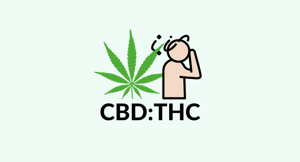 CBD:THC, nausea, illustration
