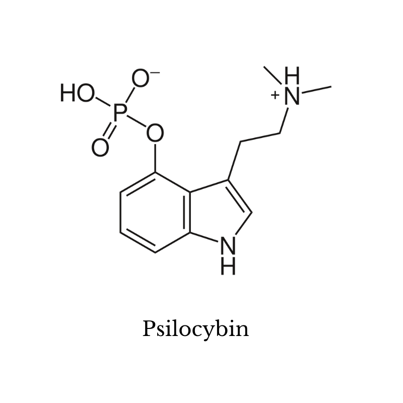 Único LSD espiritual MDMA Molécula Collar Colgante de Latón dopamina la THC DMT